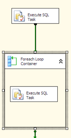 Using For Each to Iterate a Resultset | Agile BI